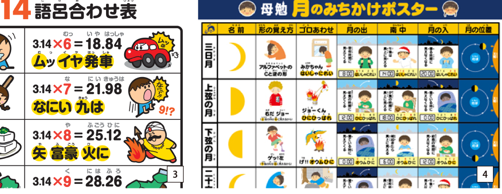 秘蔵のアイデア2